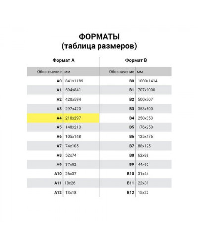 Бумага цветная для принтера Brauberg А4, 80 г/м2, 100 листов, фиолетовая 112456