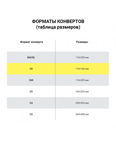 Конверты почтовые С6 клей, треугольный клапан, 1000 шт