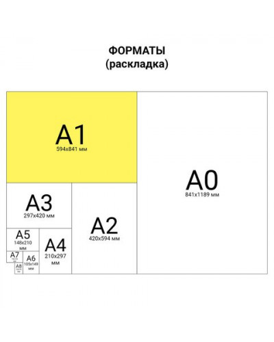 Ватман А1 Brauberg ГОЗНАК С-Пб 200 г/м2, 3 листа 110973