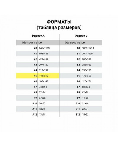 Тетради А5 Brauberg SoftTouch Pattern 40 листов, клетка (3 шт) 403792