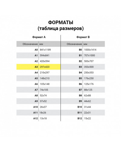 Картон для подшивки документов , А3 немелованный, 100 л., 260 г/м2, Brauberg, 297х420 мм, 124876