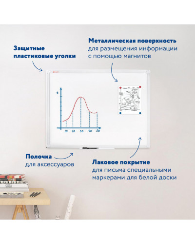 Доска магнитно-маркерная 45х60 см, ПВХ-рамка, Brauberg "Standard", 237560