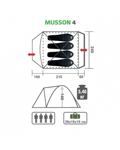 Палатка Helios Musson-4 (HS-2366-4 GO)