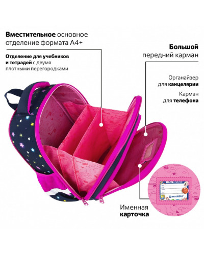 Ранец Brauberg Kids Standard, 2 отделения, Moon girl, 36х28х14 см, 271387