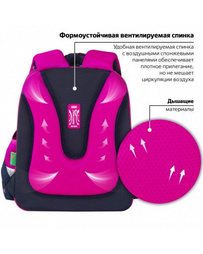 Ранец Brauberg Kids Standard, 2 отделения, Moon girl, 36х28х14 см, 271387