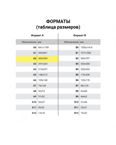 Папка для акварели А2 Palazzo Алая Роза 20 листов, 200 г/м2, тиснение Скорлупа ПЛАР/А2