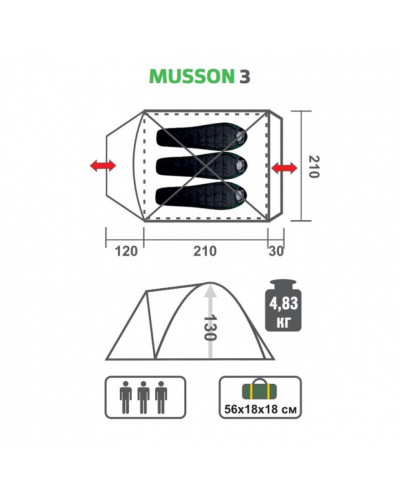 Палатка Helios Musson-3 (HS-2366-3 GO)