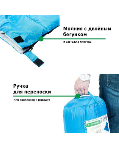 Спальный мешок Green Glade Comfort 200