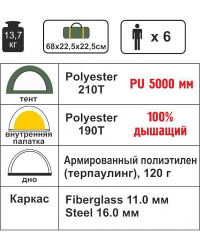 Палатка Helios Bora-6 (HS-2371-6 GO)