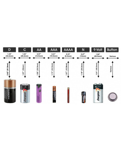 Батарейки алкалиновые Duracell Basic LR06 (АА) 4 шт MN1500ААLR6