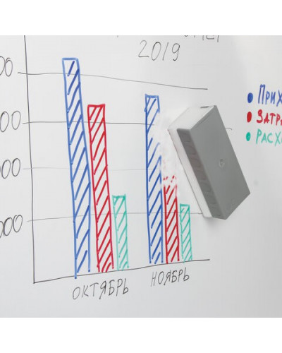 Стиратель магнитный для доски Brauberg 73х160 мм 235528