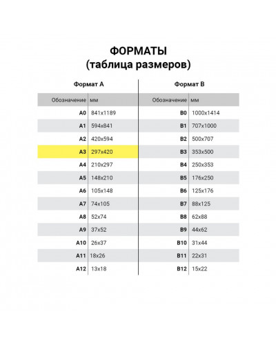 Папка для акварели А3 Пифагор 20 листов, 180 г/м2, 126964