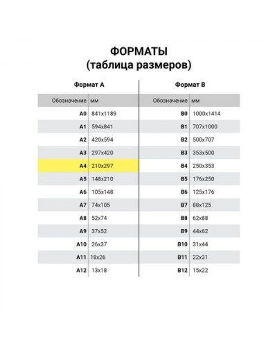 Альбом для акварели А4 40 листов, 180 г/м2, срднее зерно 105929