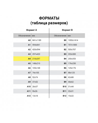 Папка для пастели А4 Brauberg 20 листов, 200 г/м2, Скорлупа, слоновая кость 126306