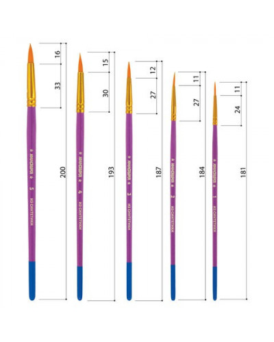 Кисти 5 шт (синтетика, круглые №1, 2, 3, 4, 5) 200895