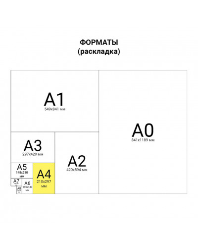 Фанера для выжигания, выпиливания, росписи А4 Остров Сокровищ 2 шт 150649