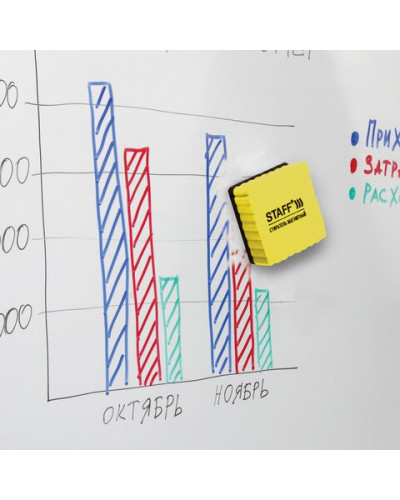 Стиратели магнитные для доски Staff Basic 50х50 мм 10 шт 237505