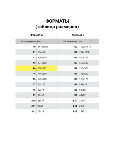 Скетчбук 205х290 мм Debut 40 листов, 120 г/м2 110984