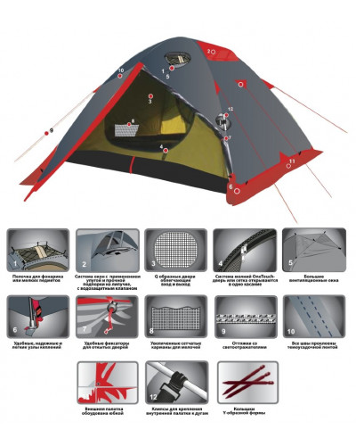 Палатка Tramp Mountain 4 (V2) TRT-24