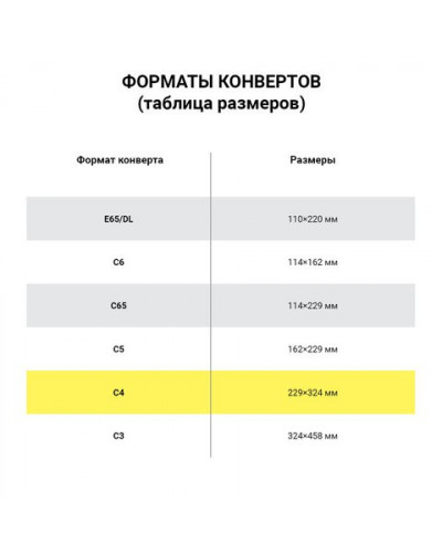 Конверты почтовые С4 отрывная лента, 25 шт