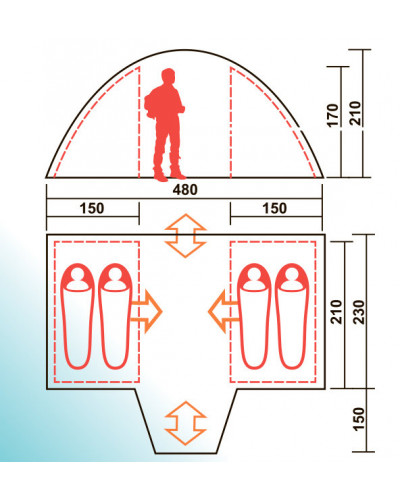 Палатка Canadian Camper Sana 4 plus royal