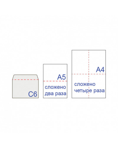 Конверты С6 (114х162 мм), отрывная лента, 80 г/м2, к-т 1000 шт. 124408