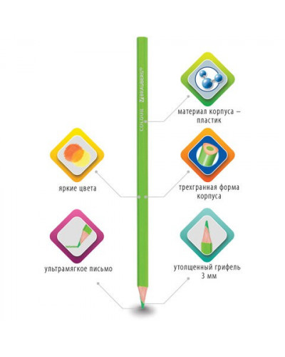 Карандаши цветные трехгранные 36 цветов 3 мм 181664