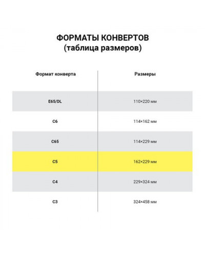 Конверты почтовые С5 отрывная лента, Куда-Кому, внутренняя запечатка, 100 шт