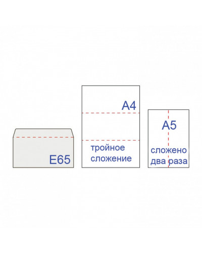 Конверты E65 110х220 мм отрывная лента 80 г/м2 комп. 1000 шт. внутренняя запечатка 128294