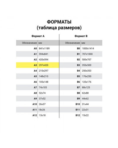 Бумага для акварели А3 10 листов, 200 г/м2, среднее звено 112322