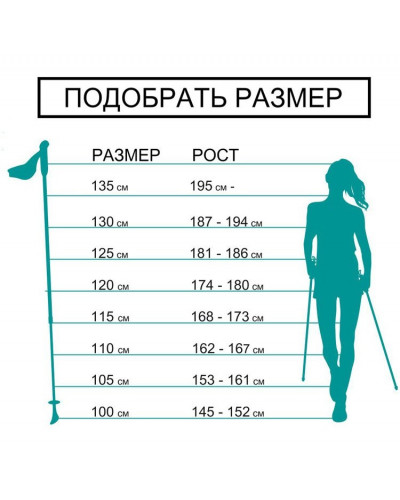 Палки треккинговые алюм. Tramp Trail 69-140 см TRR-002 под рост 100-205 см