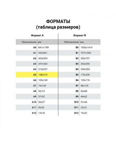 Блокнот А5 Brauberg Metropolis Ultra 80 листов, клетка 111021