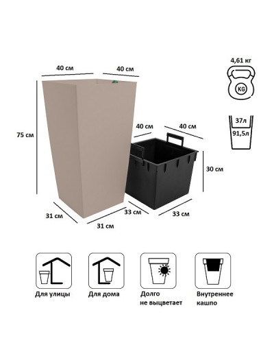 Кашпо для цветов Urbi Square DURS400-7529U (37/91,5 л) 2 предмета