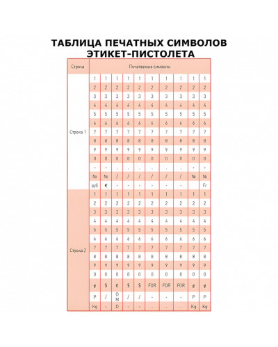 Этикет-пистолет 2-строчный, 2х10 символов, 26х16 мм, Motex МХ-2616ACE, Корея, МХ-2616 ACE 290342