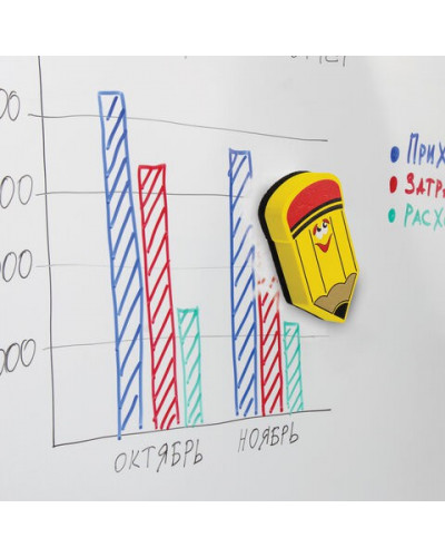 Стиратели магнитные для доски Карандаш 55х100 мм 3 шт 237508.