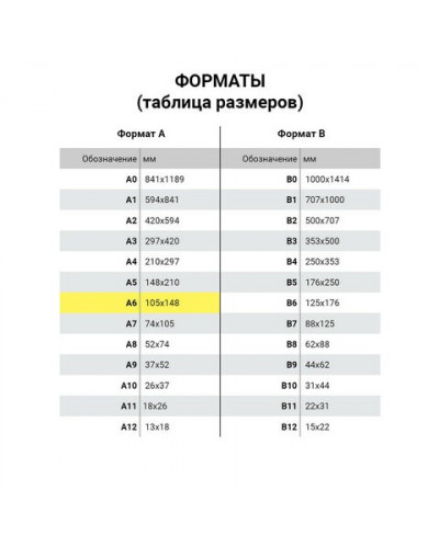 Блокнот А6 Brauberg Metropolis Ultra 80 листов, клетка 111026