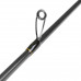 Спиннинг Helios River Stick 210L 2,1м (3-14г) HS-RS-210L