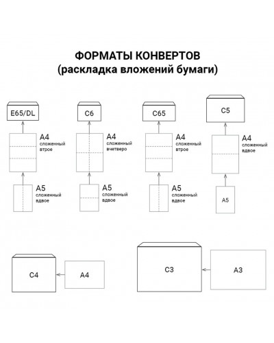 Пакеты почтовые Е4+ плоские, крафт, отрывная полоса, 25 шт