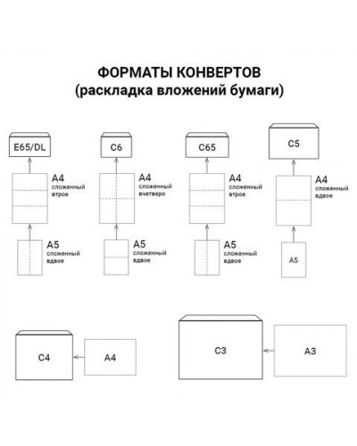 Пакеты почтовые Е4+ объемные, крафт, отрывная полоса, 25 шт