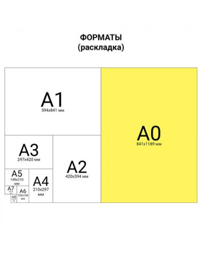 Ватман А0 Brauberg ГОЗНАК С-Пб 200 г/м2, 5 листов 126310