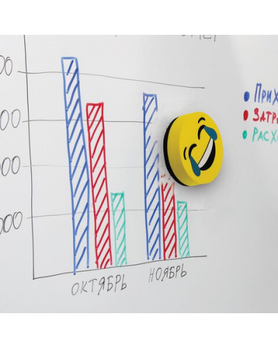 Стиратели магнитные для доски Смайлик 50х50 мм 4 шт 237504