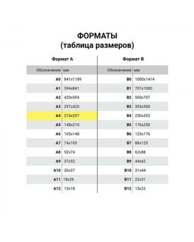 Крафт-бумага для эскизов А4 200 листов, 80 г/м2 112485