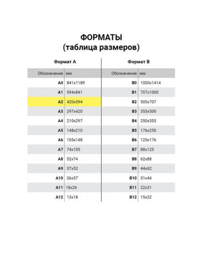 Картон белый мелованный Brauberg А2, 10 листов, 240 г/м2, 124764