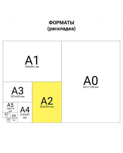 Картон белый мелованный Brauberg А2, 10 листов, 240 г/м2, 124764