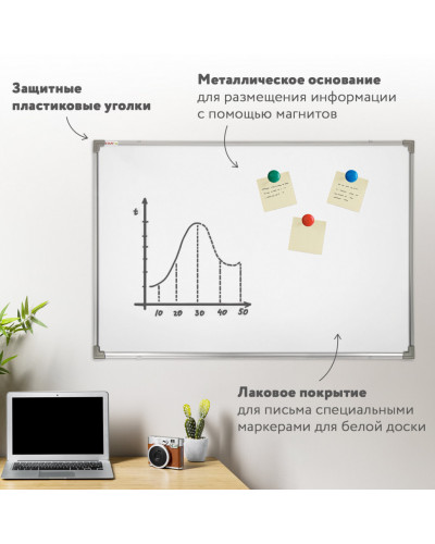 Доска магнитно-маркерная 90х120 см, металлическая рамка, Staff Eco, 238138