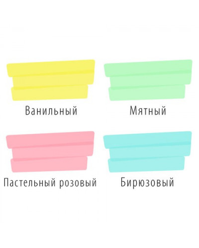 Набор текстовыделителей Brauberg Super Pastel 1-5 мм 4 цвета 151756