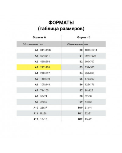 Папка для акварели А3 Лилия Флора 10 листов, 200 г/м2, ПА3/10