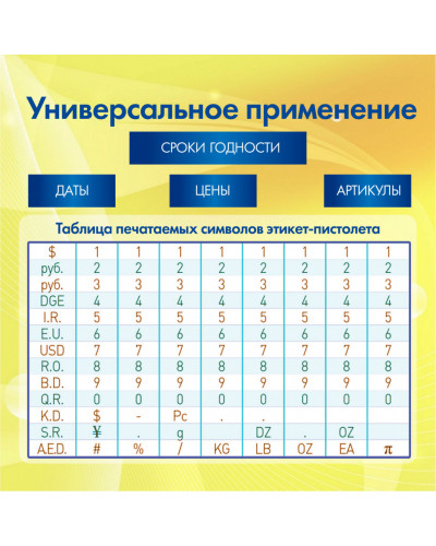 Этикет-пистолет однострочный, волнистая лента 26x12 мм, 9 символов, Brauberg, 290437