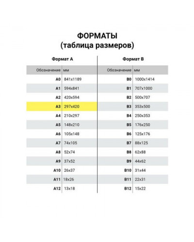 Альбом для пастели А3 Серый 10 листов, 630 г/м2, картон 105917