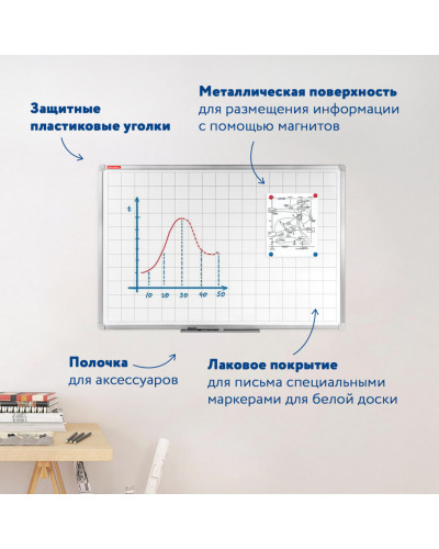 Доска магнитно-маркерная в клетку 60х90 см, алюминиевая рамка, Brauberg, 236862